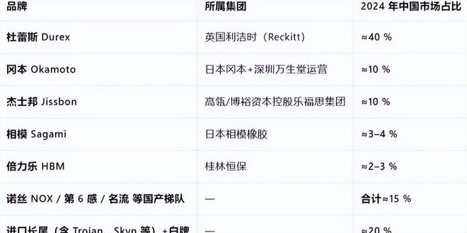 单:年轻人的性关系正在发生重大改变!不朽情缘正版安全套遇冷情趣用品却爆(图9) 单:年轻人的性关系正在发生重大改变!不朽情缘正版安全套遇冷情趣用品却爆(图9)